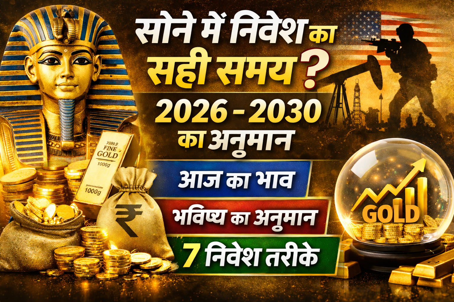 Gold Rate Today 2026